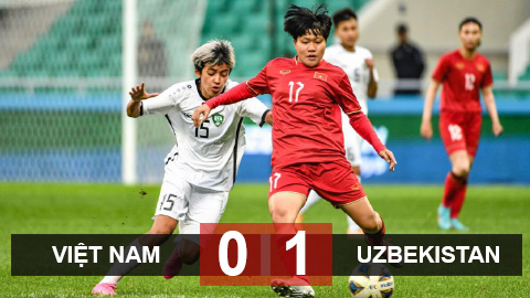 Kết quả ĐT nữ Việt Nam 0-1 ĐT nữ Uzbekistan: Thất bại đáng tiếc 
